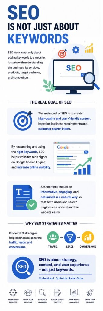 SEO Work India