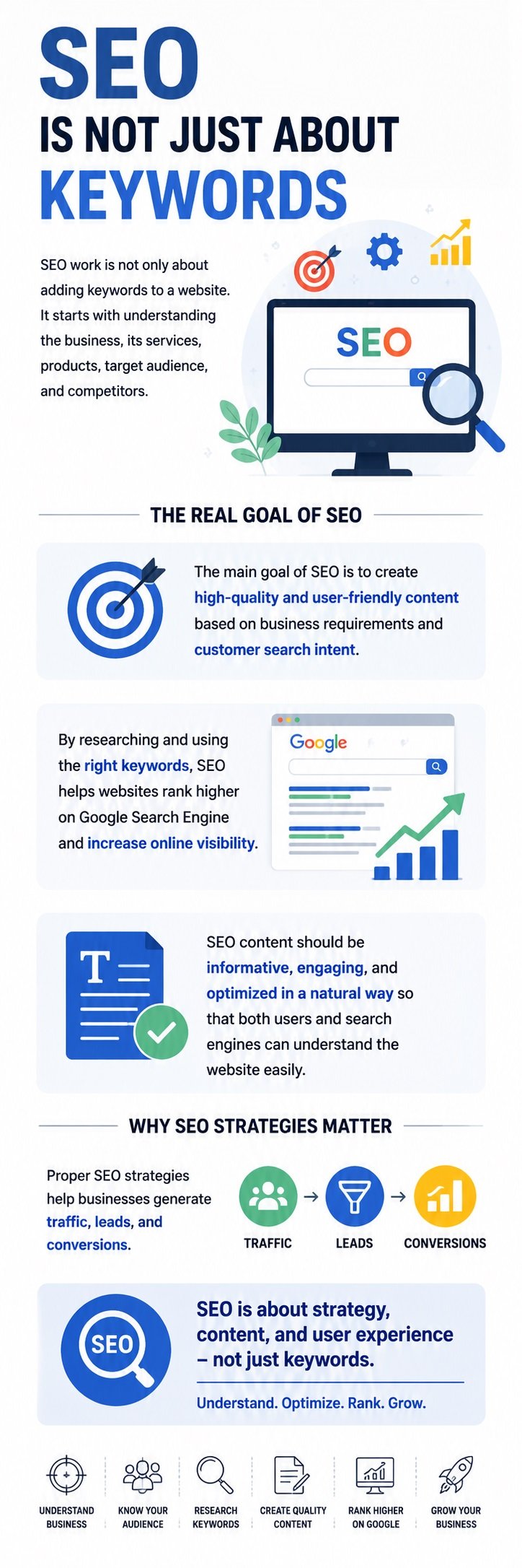 SEO Work India