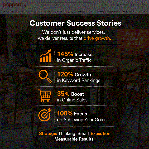 Client - Pepperfry seo work success story